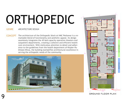 Riyadh, Job Seekers, Architect 10+ | Transferable Iqama | Immediately Available