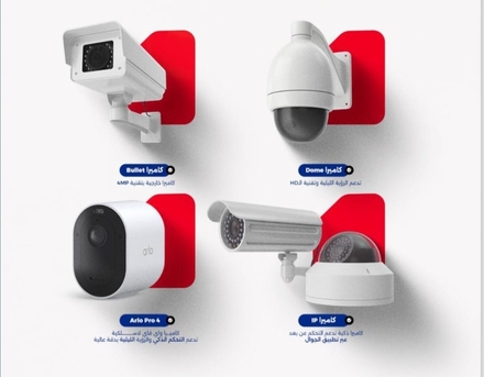 Riyadh, Security, Camera Installation