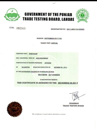 Najran, Job Seekers, My Name Is Inam Ullah And Looking For Good Job