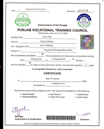 Najran, Job Seekers, My Name Is Inam Ullah And Looking For Good Job