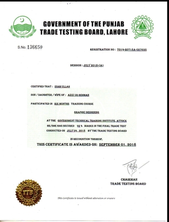 Najran, Job Seekers, My Name Is Inam Ullah And Looking For Good Job