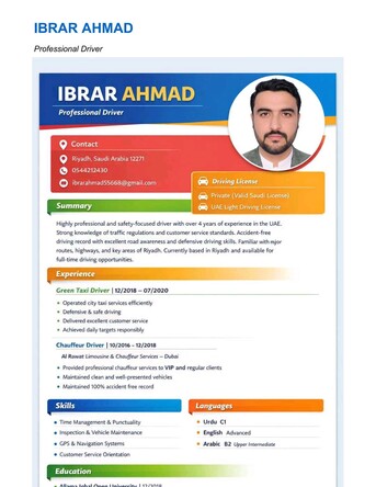 Manfuha Al-Jadidah, Job Seekers, Looking For Driving Job