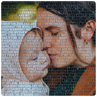 New York, Printing, Text Art Generator From Photo For Creative Word Images