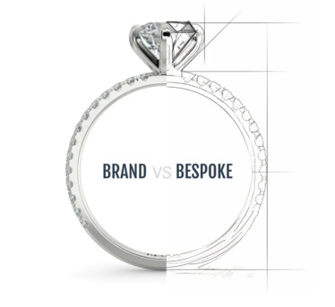 London, Jewelry, Best Hatton Garden Jewellers For Bespoke Rings