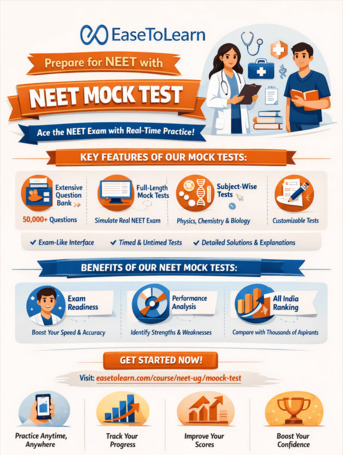 Mumbai, Education, NEET Mock Test 2026 &ndash; Free & Premium Online NEET Mock Test Series | EaseToLearn
