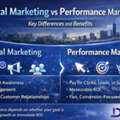 Digital Marketing Vs Performance Marketing: Key Differences And Benefits