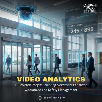 Doha, Software Development, How To Monitor Work Environments With Video Analytics In Qatar