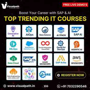 Hyderabad, Education, Best Software Training Institute In Hyderabad | IT Online Classes