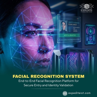 Doha, Software Development, Deploying Next-Gen AI For Facial Recognition Security In Qatar