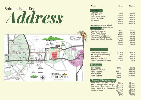 Mumbai, Real Estate For Sale, INR 18000000,  3 BR,  1650 Sq. Feet,  Book 3BHK Luxury Floors At Meffier Garden Residency Sohna