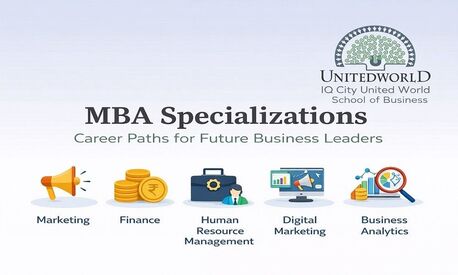 Kolkata, Education, Career-Focused MBA Specializations For Future Leaders