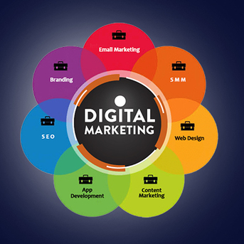 Mumbai, Marketing, Digital Marketing Agency In Bhubaneswar &ndash; Expert Growth Solutions