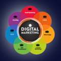 Digital Marketing Agency In Bhubaneswar &ndash; Expert Growth Solutions