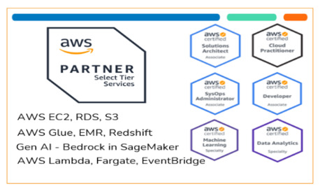 Sydney, Business, Expert AWS Cloud Services &ndash; Adactin Group