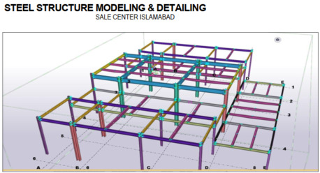 Riyadh, Job Seekers, BIM Modeler-Revit, Navisworks And Tekla Structure