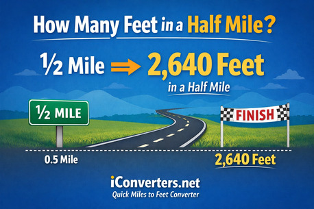 Lucknow, Education, How Many Feet In A Half Mile? Convert Mile To Feet Online