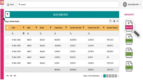 Mumbai, Computers, India