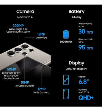 Riyadh, Mobile Phones, SAR 2900,  S24 Ultra 256 Gb