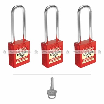 Warsaw, Business, Buy Best Lockout Padlocks In Poland - Order Direct From Manufacturer
