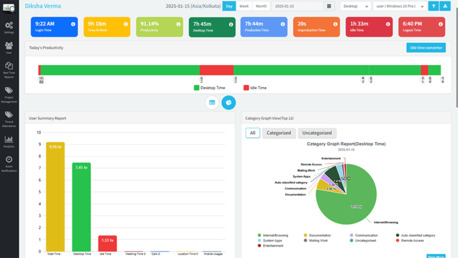 New York, Software Development, Employee Monitoring Software For Work From Home Teams To Boost Productivity
