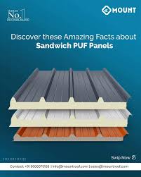 Bangalore, Appliances, India&rsquo;s No.1 Sandwich PUF Panels Manufacturer | Mount Roofing