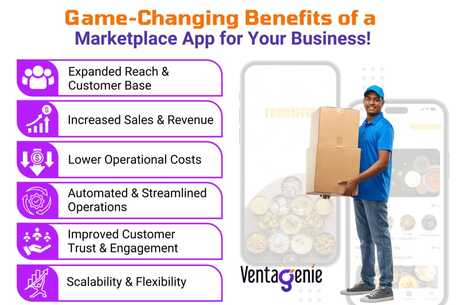 Mumbai, Web Design & Development, Create Your Own Marketplace App Built For Scale, Speed & Control With Ventagenie