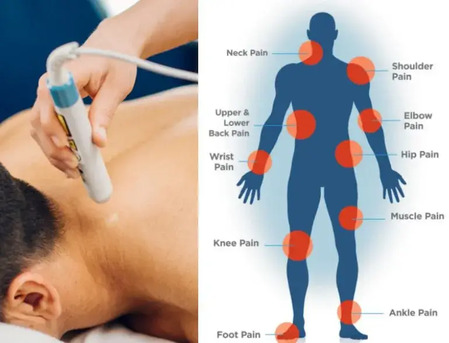 New York, Software Development, Drug-Free Laser Therapy For Chronic & Acute Pain Relief