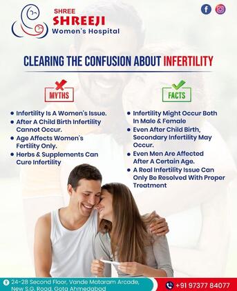 Ahmedabad, Health, Expert Fertility Care Through Advanced IUI Treatment In Ahmedabad At Shree Shreeji Womens