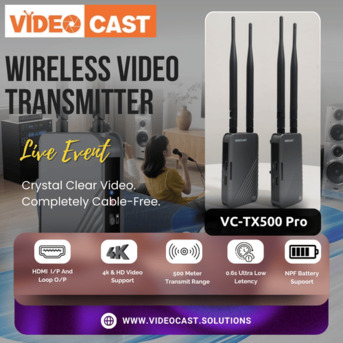 New York, Electronics, Best HDMI Wireless Transmitter Near Me