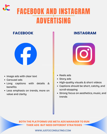 New York, Marketing, YouTube Ads Management Services For Brand Visibility | Justo Consulting