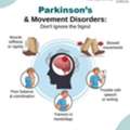 Parkinson&rsquo;s & Movement Disorders | Best Neuro Care In Puri | Shyamashree Hospital