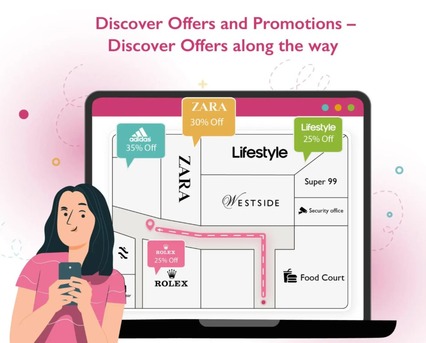 Mumbai, Computer, Best AIpoweredUltimate Navigation Solution For Large Spaces And Indoors For Your Business.