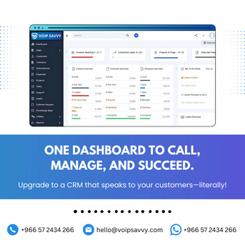 Riyadh, Computer, IP PBX Solutions For Businesses In Riyadh Saudi Arabia
