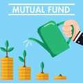 Motilal Oswal Mutual Fund For Long-Term Growth