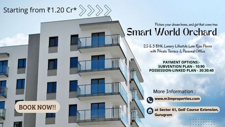 Gurgaon, Real Estate For Sale, INR 12000000,  2 BR,  Smart World Orchard Sector 61 Gurugram - Luxury Rooted In Nature