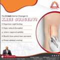 Best Knee Surgeon In  Sangamvadi  Pune - Dr. Aashish Arbat