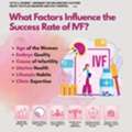 IVF Success Rate Factors | Best Fertility Specialist In Bhubaneswar | Dr. Soumya Dash
