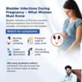 Bladder Infections In Pregnancy | Dr. Shiva Prasad Sahoo