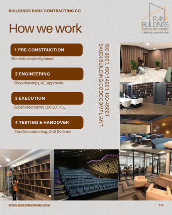 Riyadh, Construction, Cinema Fit Out Contractor Saudi Arabia