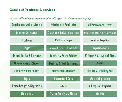 Manama, Real Estate, Interior Fit-out & Decor, Signage Industry, Printing & Publishing, All Type Of Giveaways