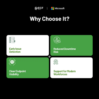 New York, Business, Essential Workstation Managed Service By ECF Data LLC