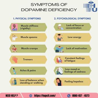 New York, Health, Best Mental Health Clinic In Fort Caroline | Psychiatric Care In Fort Caroline, FL | Hupcf