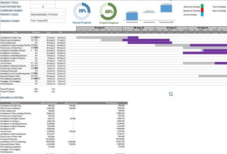 Riyadh, Job Seekers, Senior Planning Engineer / Project Manager - 11+ Years