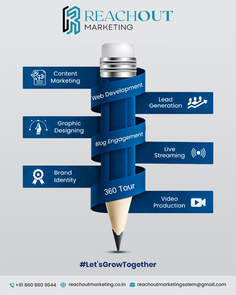 Abu Dhabi, Marketing, Best Digital Marketing Company In Abu Dhabi For Business Growth