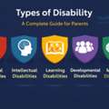 Types Of Disability &ndash; A Complete Guide For Parents