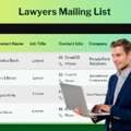 Lawyers Mailing List US, UK & Canada