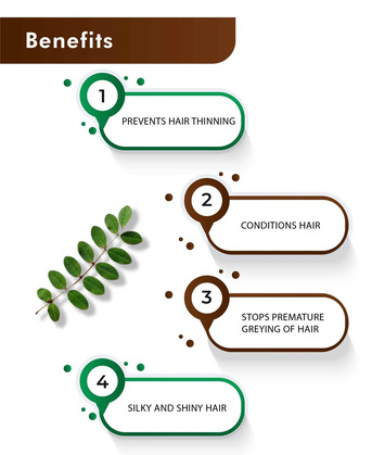 Ahmedabad, Health & Beauty Items, INR 100,  Indigo Powder For Hair | Natural & Chemical Free Hair Dye