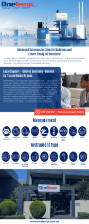 Sydney, Businesses For Sale, Smart Data Solutions For Modern Industries