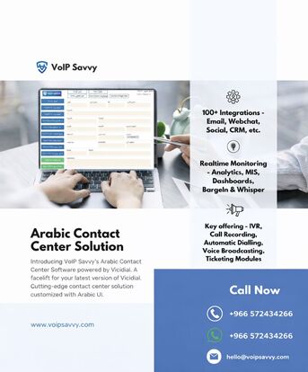 Riyadh, Computer, IP PBX Solutions For Businesses In Riyadh Saudi Arabia