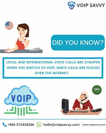 Riyadh, Computer, IP PBX Solutions For Businesses In Riyadh Saudi Arabia